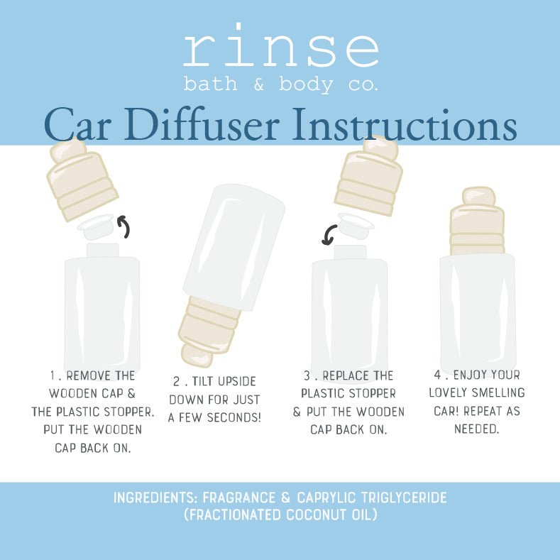 Blue Citrus Car Diffuser - Rinse Bath & Body Wholesale